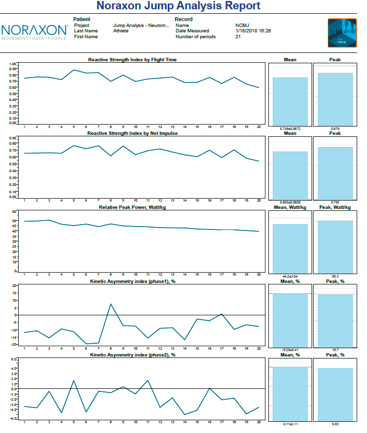 SalesSheet_myoFORCE.bmp